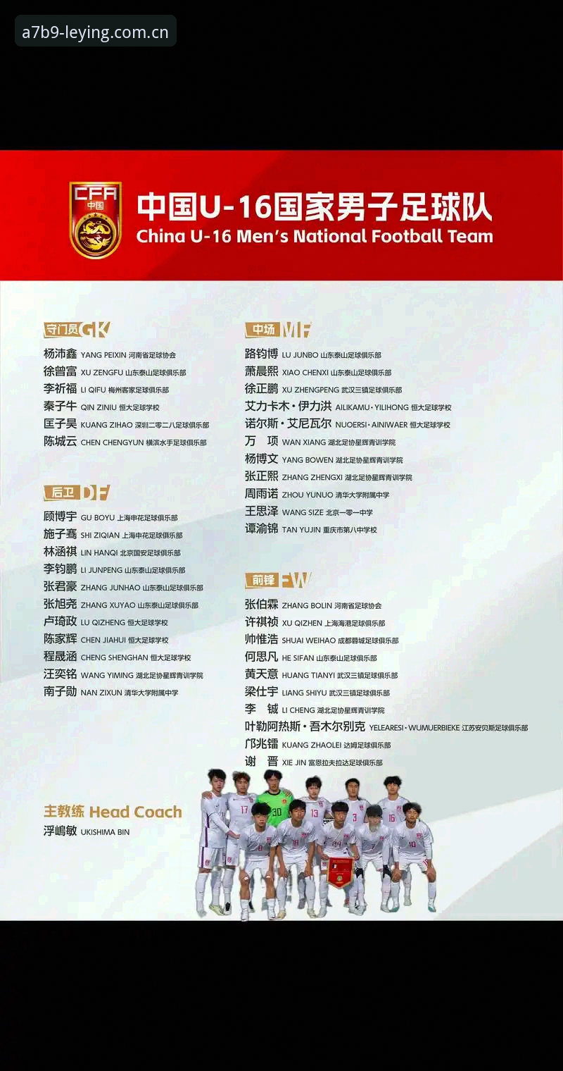 乐盈登录入口安装教程 U17世界杯抽签结果解读:国足青训现状与观赛必备知识