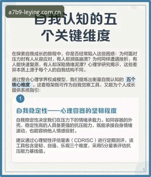 乐盈安全吗 3个关键维度解析“乐盈安全吗”——用户真实体验与数据告诉你答案