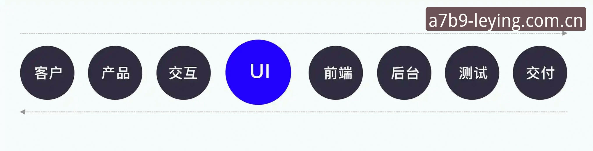 揭秘乐盈核心功能iOS版：深度解析高效体验背后的设计逻辑